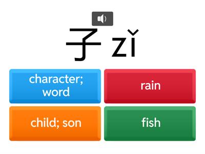 2.5.3 Same Sound, Different Character – Tone Matters!