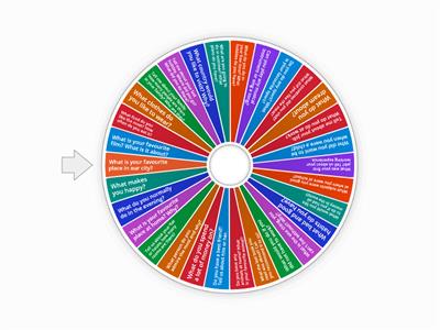 Questions for beginners