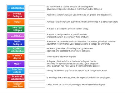  Ms. Gerwin's 4/5 College Readiness Class Vocabulary