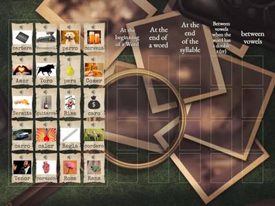 Spanish class Ere and Erre 