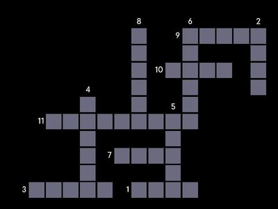 Irregular Verbs List (DO-FORGET)