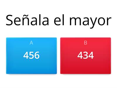 COMPARACIÓN NUMEROS 3 CIFRAS