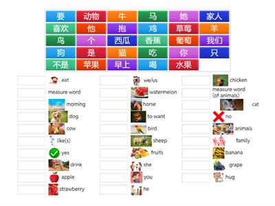 Vocabulary - Level C - Level Learning