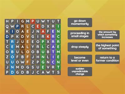 SK07L1VA-Reading Charts and Graphs Vocabulary  