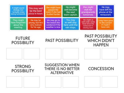 Different uses of may and might 