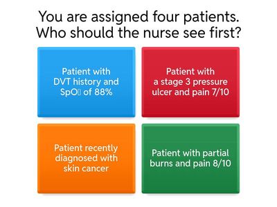 Nursing Findings That Require Immediate Follow-Up