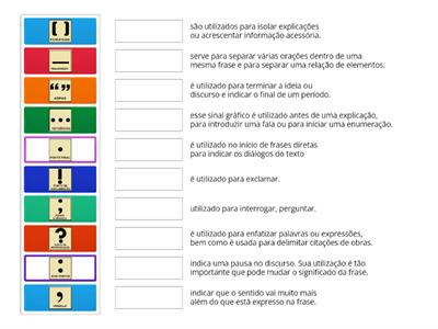 Conceitos de pontuação