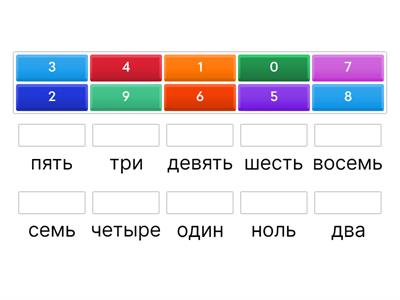 Цифры / Числа 1-9