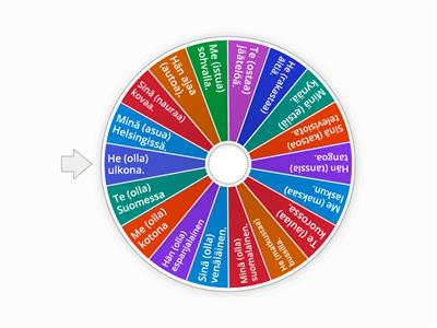 Напиши в глаголах правильное личное окончание