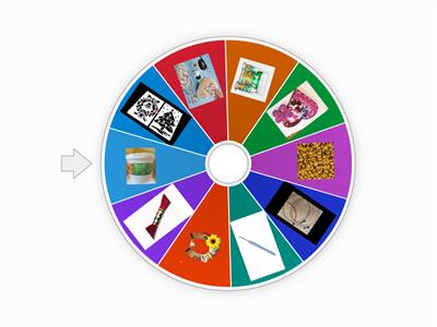 Технології 