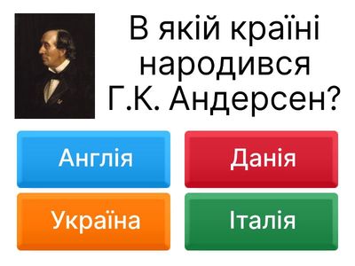 Ганс-Крістіан Андерсен. Вікторина про автора