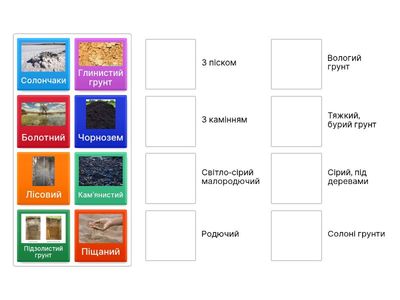 Грунти України