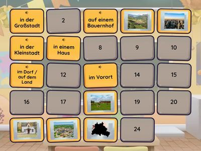 Wohnformen und Familienleben (zu „Treffpunkt international B1” | Kapitel 4 | Cornelsen)