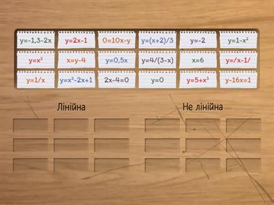 Лінійна функція