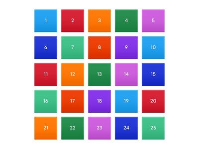 Getting to know each other... II