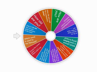 4th Grade English Unit 1 - Hello! - Wheel of Fortune - Çarkıfelek