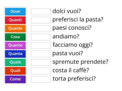 Divertiamoci con gli  Interrogativi