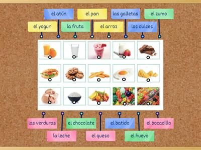 Diagram la comida Lola y Leo U5 Lola Minichef