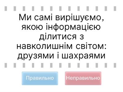  Як спілкуватися в соціальних мережах