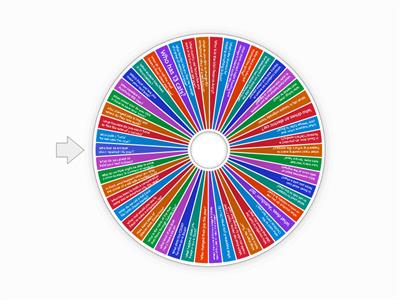 Excel Questions of the Year