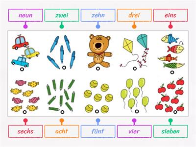 Zahlen von 1 bis 10 - 1.Klasse