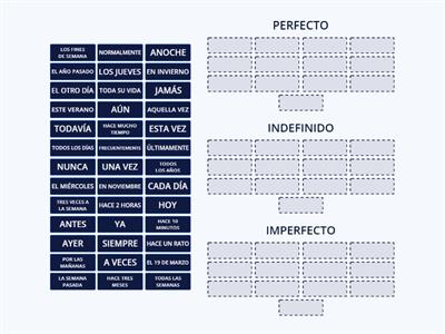 MARCADORES TEMPORATLES