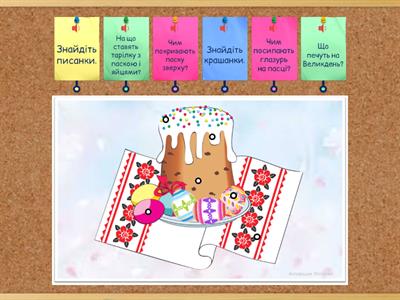 Свято Великодня!