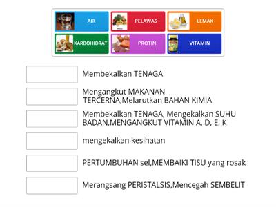 SAINS TINGKATAN 2 NUTRISI