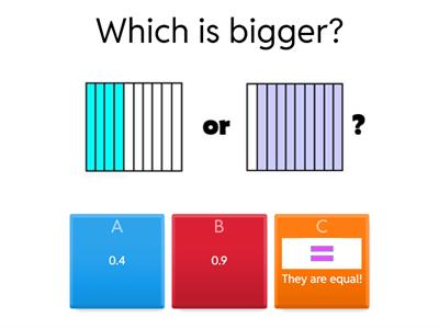 Comparing Decimals: Which is bigger?