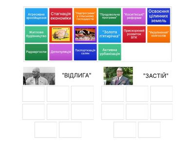 Економіка та соціальна сфера УССР доби "відлиги" та "застою"