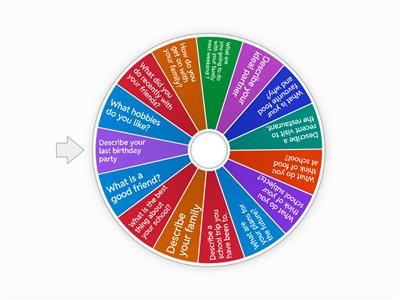 writing mock y10 prep