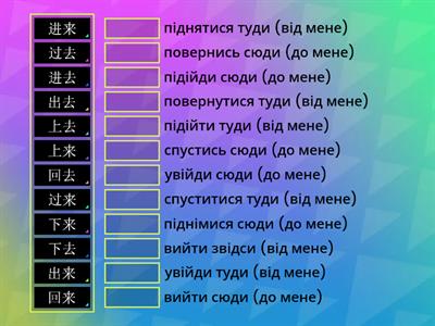 HSK 3.2 来、去 переклад