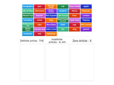 Definite, indefinite and zero article