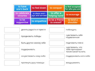 how to be supportive