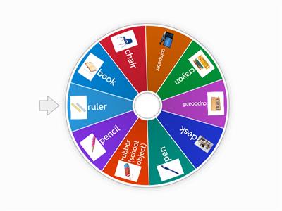 Unit 2 Classroom objects