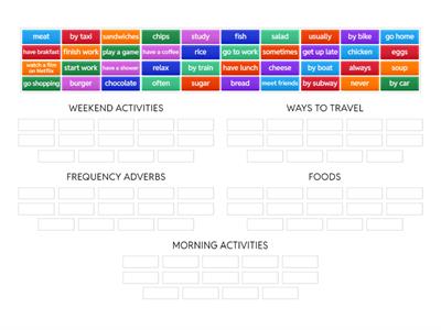 A1 REVISION VOCABULARY