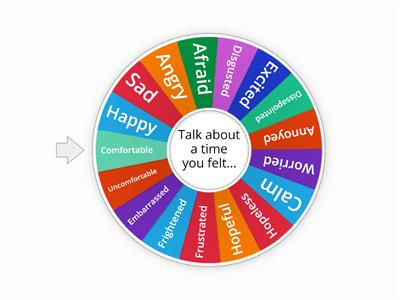 Feelings Wheel