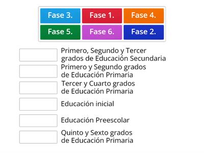 FASES DE APRENDIZAJE (Lic.Areli Casillas)