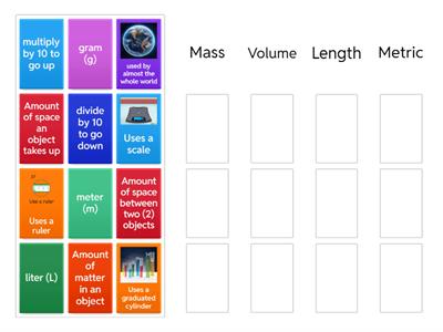 Metric Tools & Measurement