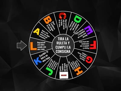 La ruleta de las letras