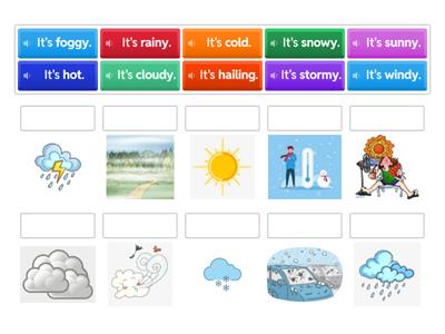 Mills ELD weather sort