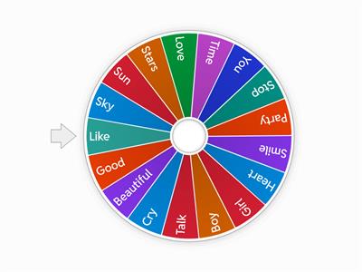 Speaking One word, one song.