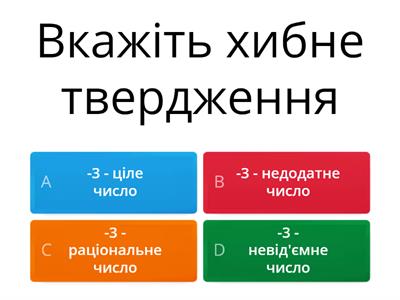 тест до теми "Раціональні числа та дії над ними"