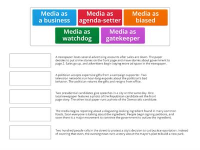 Media Roles