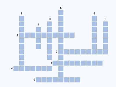 Základní pojmy tématu FUNKCE a jejich význam