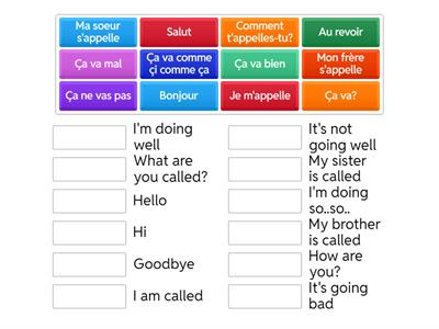 Greetings and Introductions