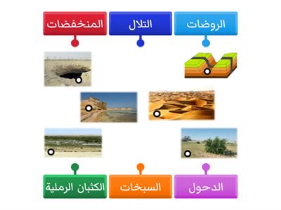 أشكال سطح الأرض قطر