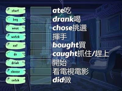 規則動詞＆不規則