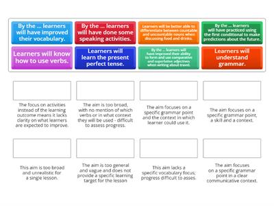 Lesson aims: The good the bad and the ugly 