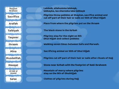 Gr 5. Fiqh Lesson 9.1 Hajj